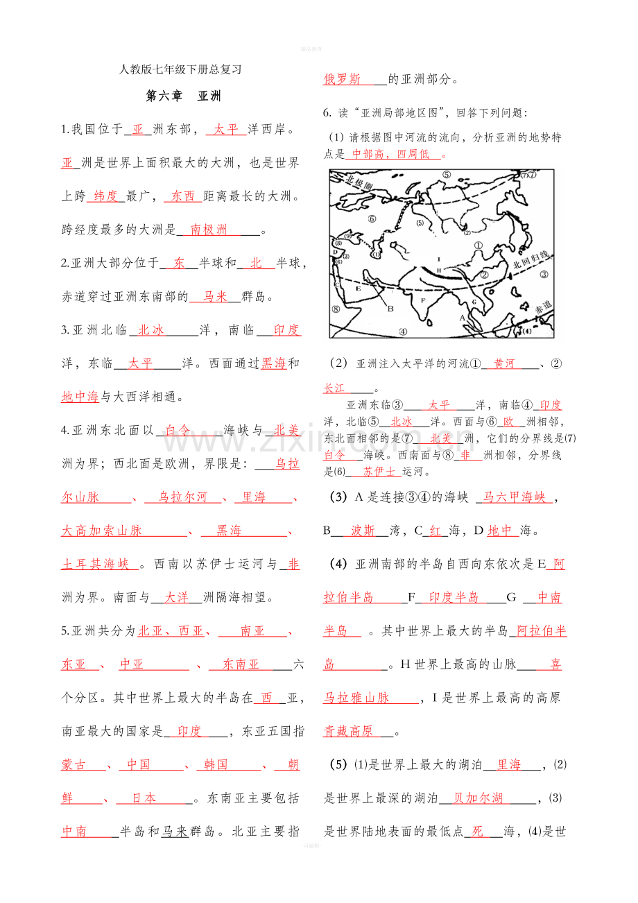 人教版初一下册地理知识点总结大全.doc_第1页