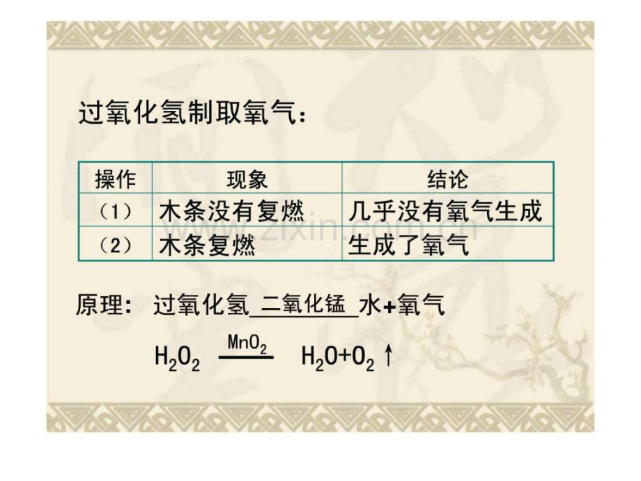 初三化学2单元课题3制取氧气.ppt_第2页