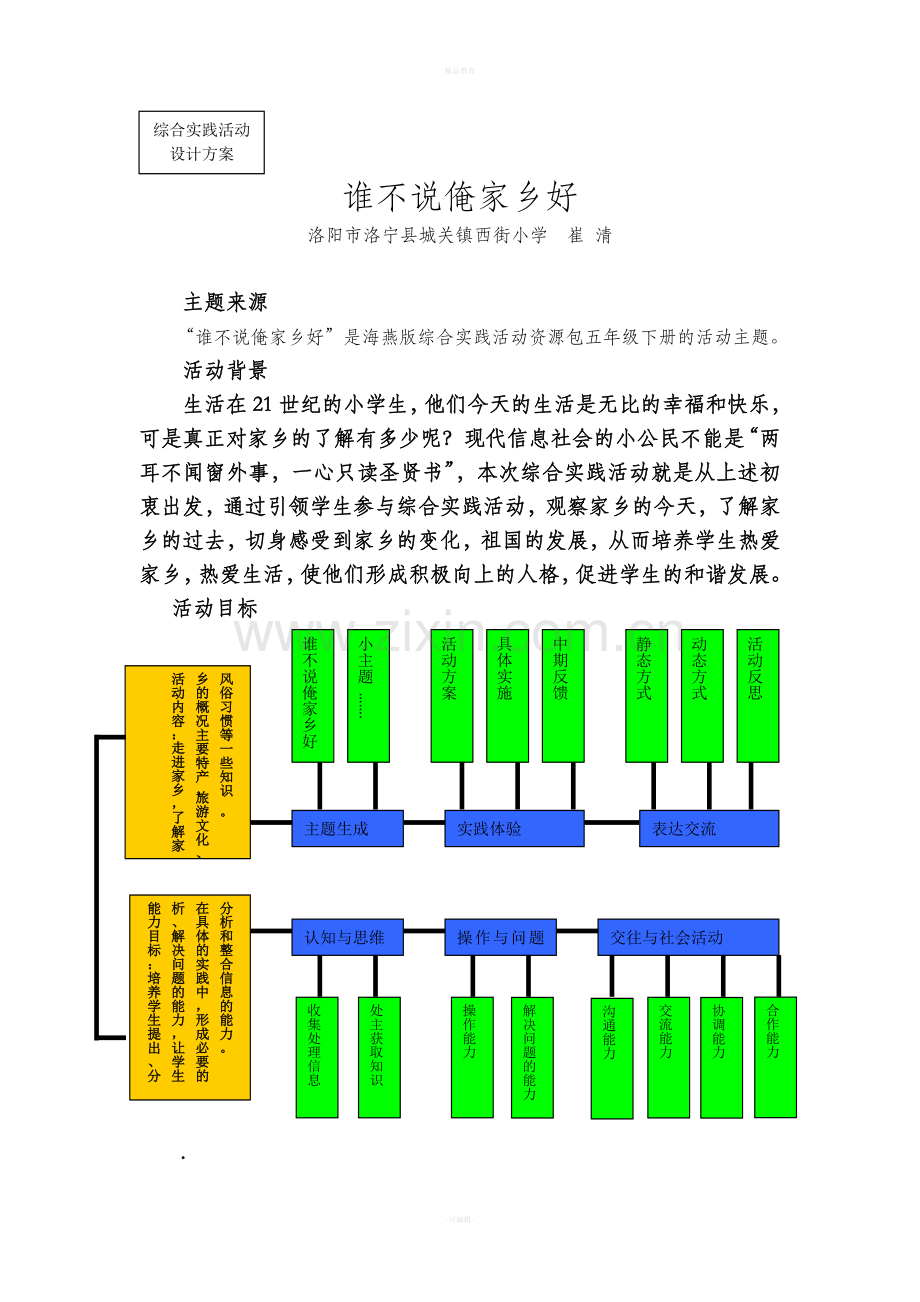 综合实践活动《谁不说俺家乡好》.doc_第1页