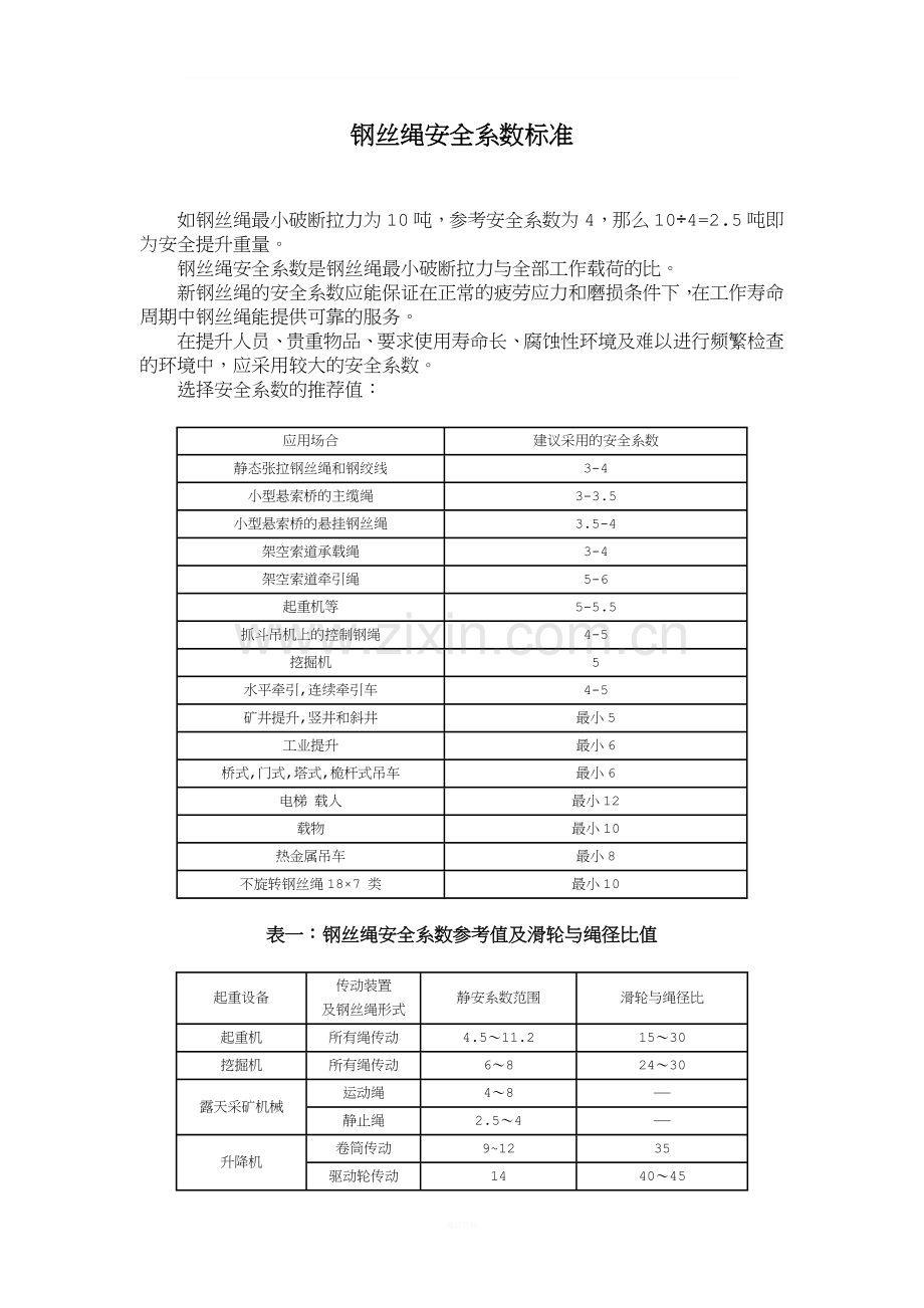 钢丝绳安全系数标准.doc_第1页