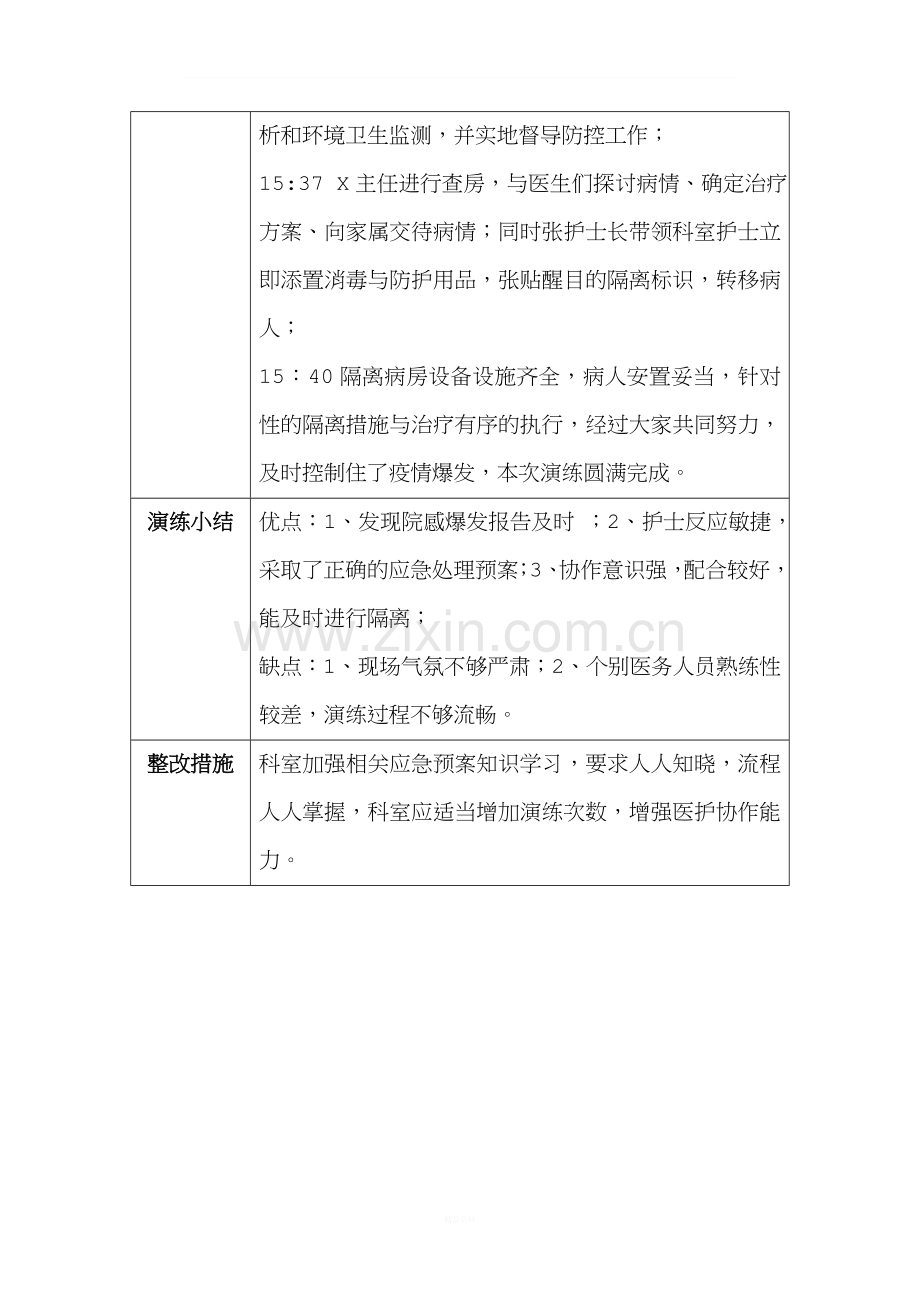 院感爆发应急演练记录.doc_第2页