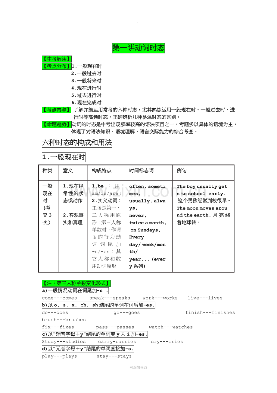 中考英语专题--时态和语态.doc_第1页