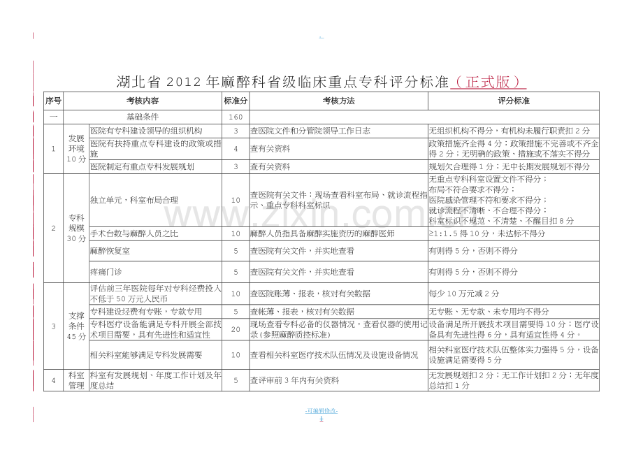麻醉科评分标准.doc_第1页