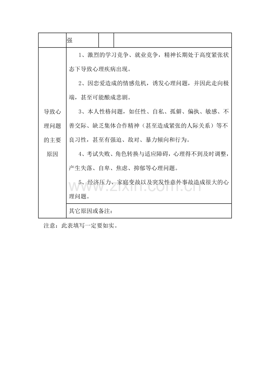 小学生心理健康档案表.docx_第2页