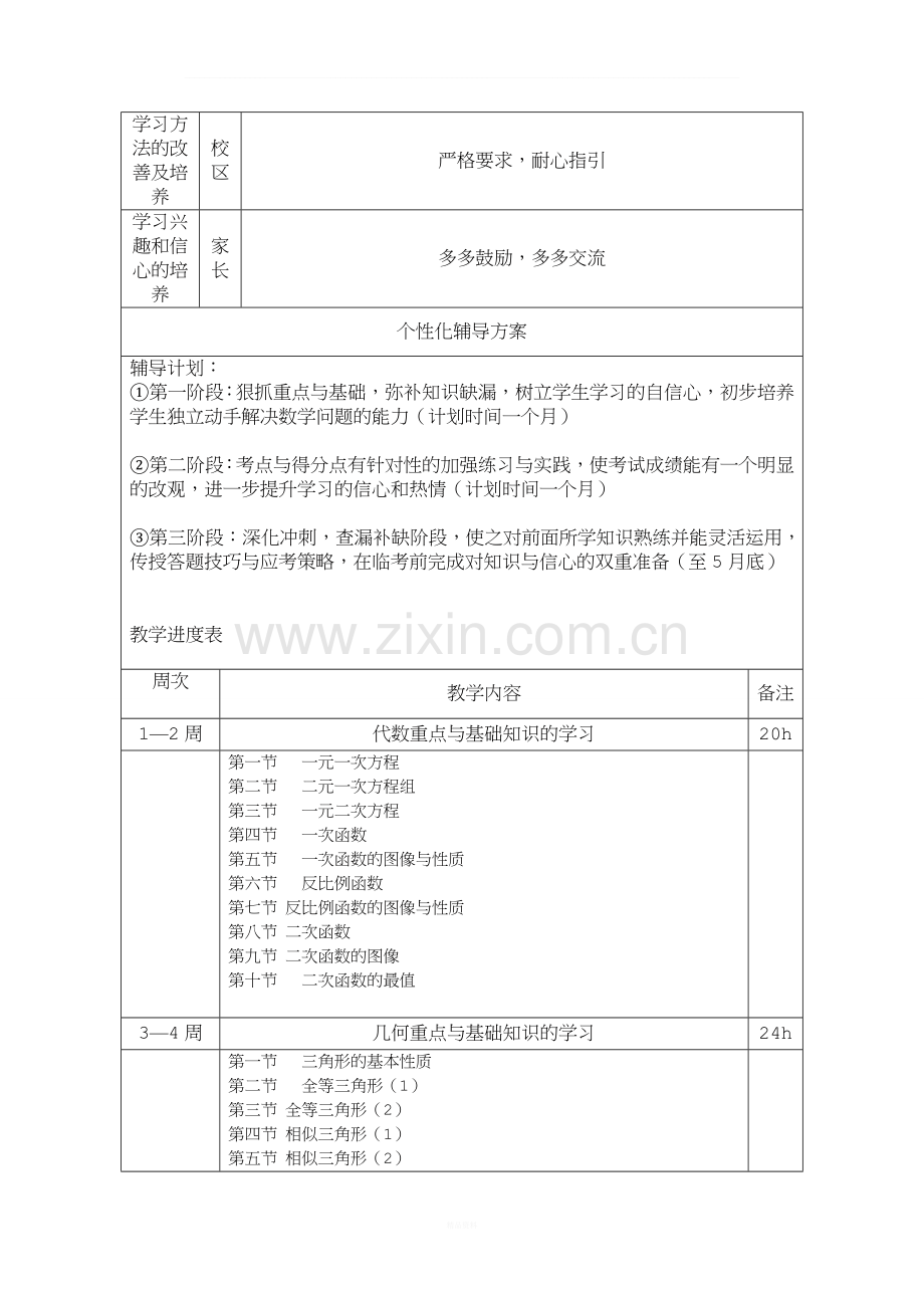 一对一教学辅导计划表格.doc_第2页