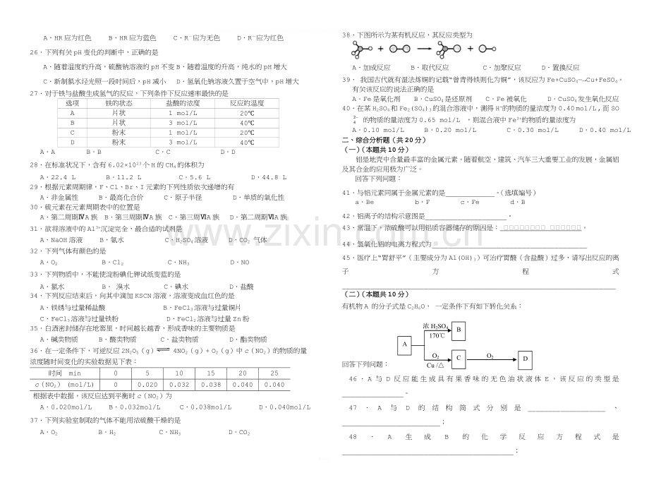 静安区高中学业水平合格性考试化学摸底试卷.doc_第2页