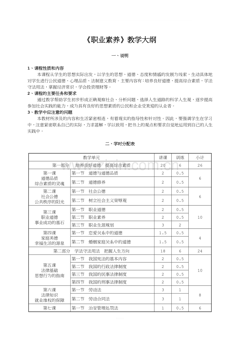 《职业素养》教学大纲.doc_第1页