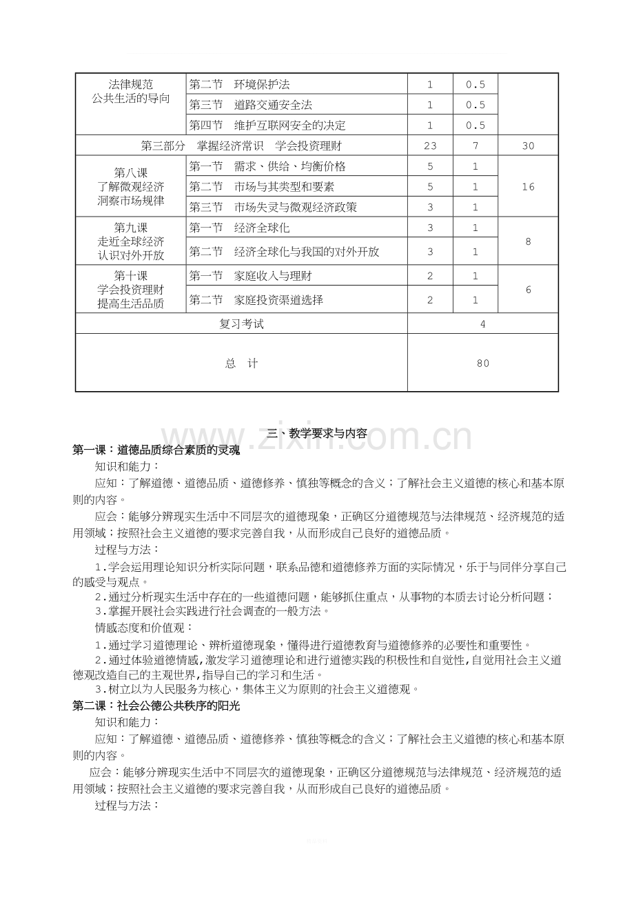 《职业素养》教学大纲.doc_第2页