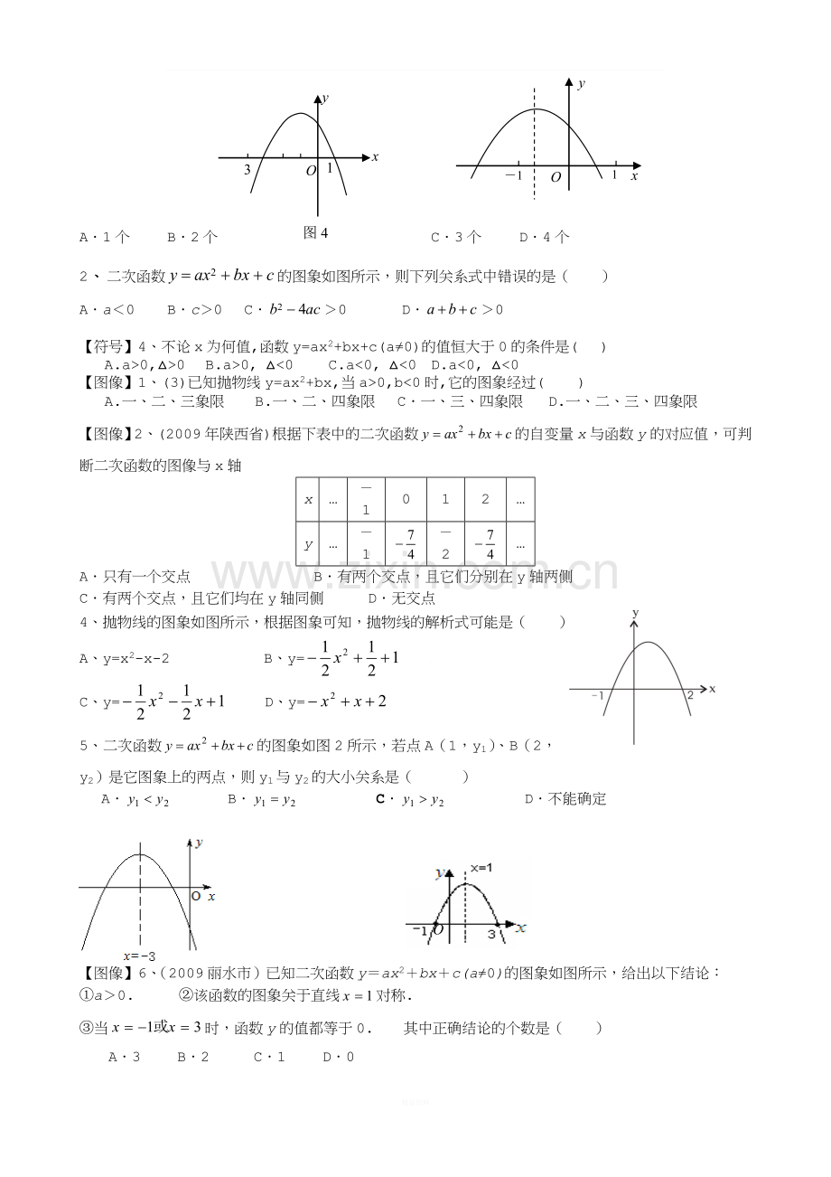 初三数学二次函数复习基础题训练.doc_第2页