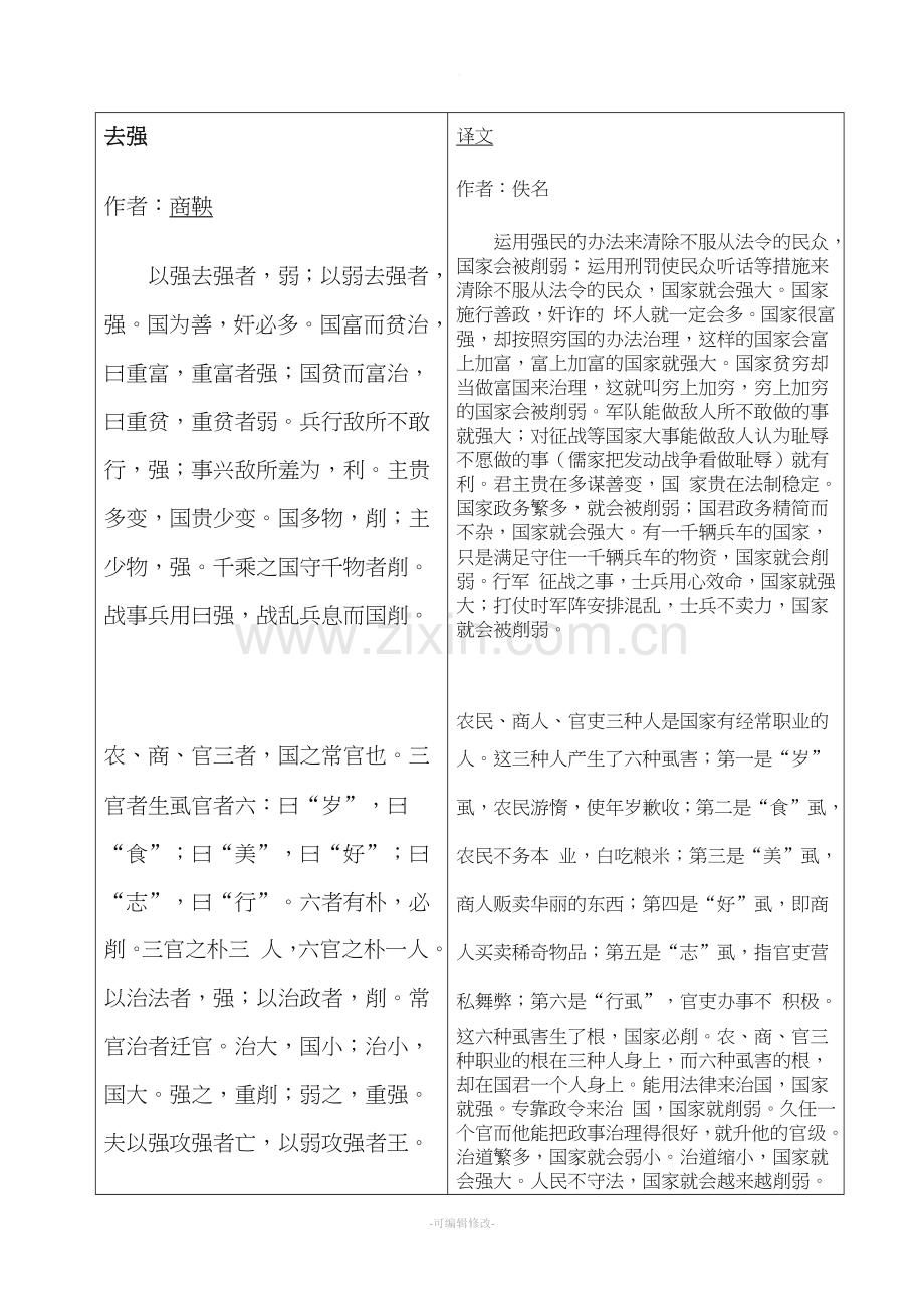商鞅：去强.doc_第1页