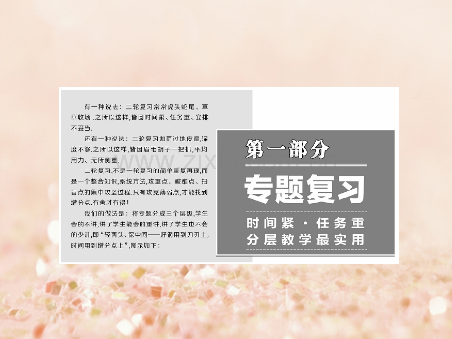 (通用版)2017届高三数学二轮复习-第一部分-重点保分题型专题(一)-集合与常用逻辑用语-文.ppt_第1页