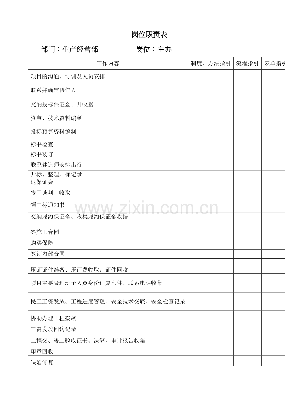 岗位职责表表样.doc_第2页