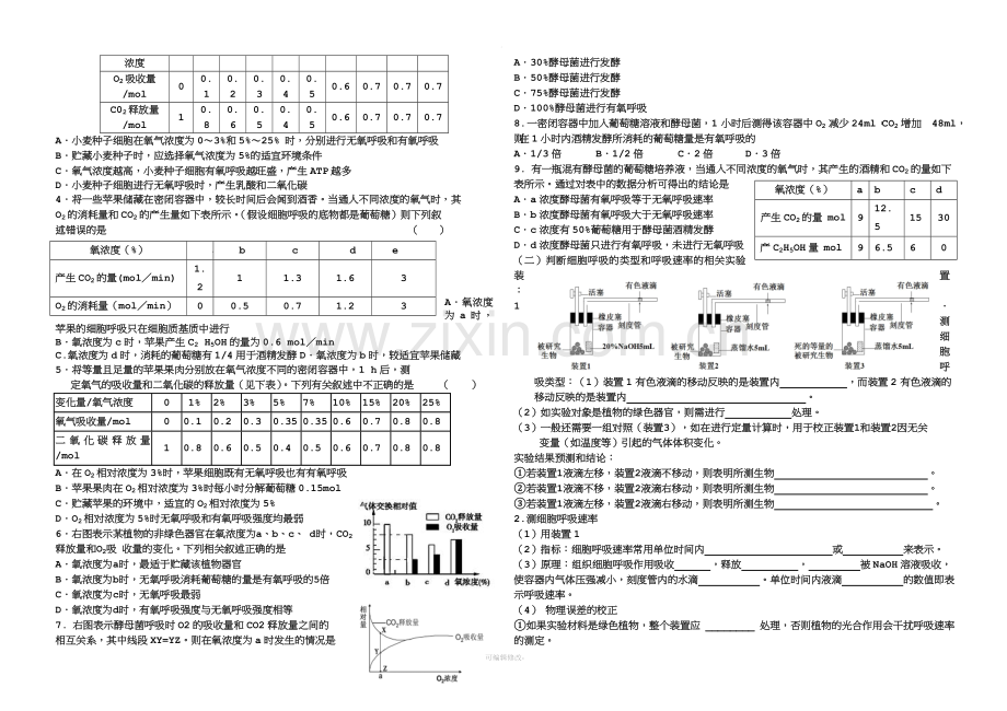 一轮复习细胞呼吸习题归纳.doc_第2页