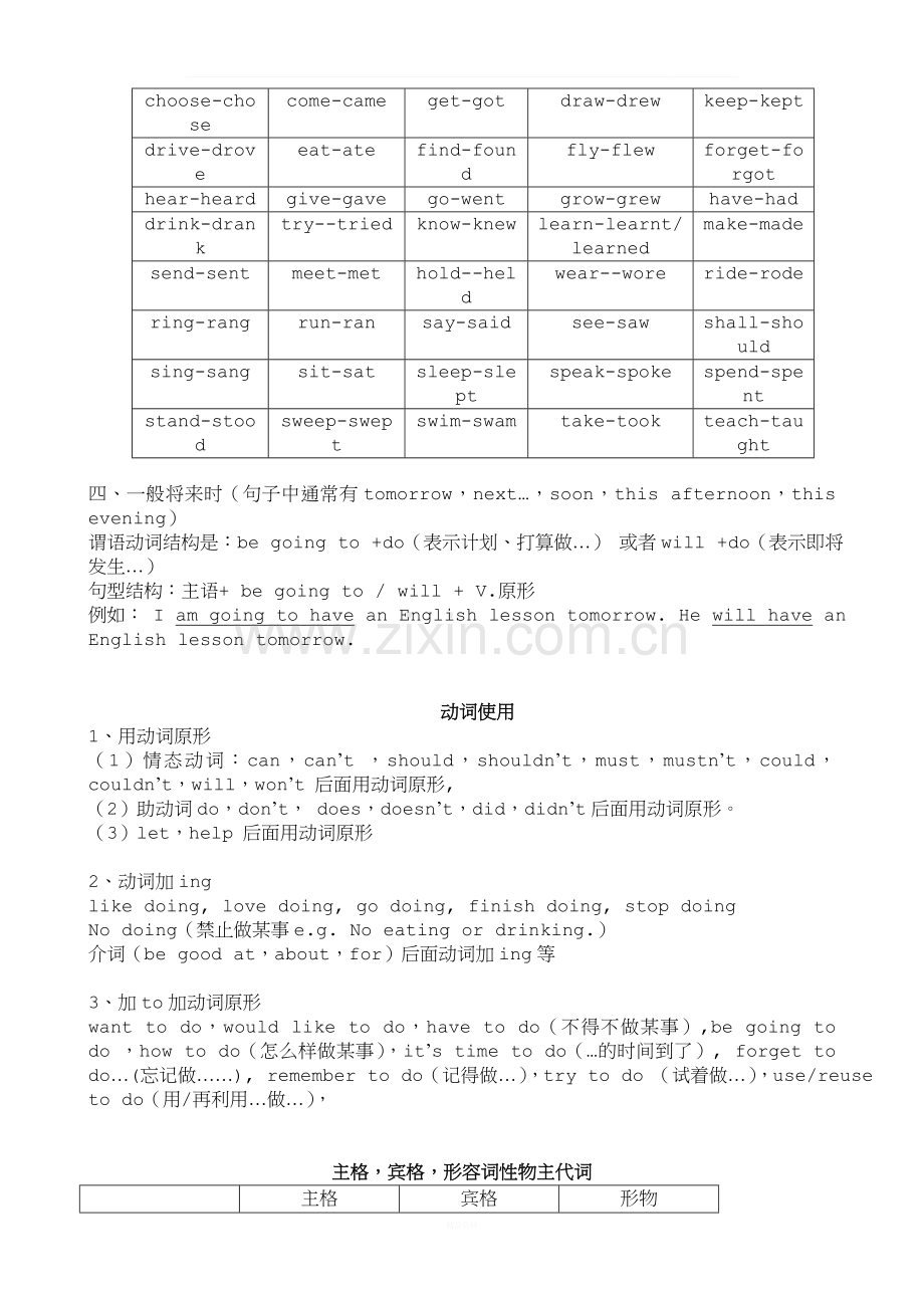 译林牛津版六年级知识点整理.doc_第2页