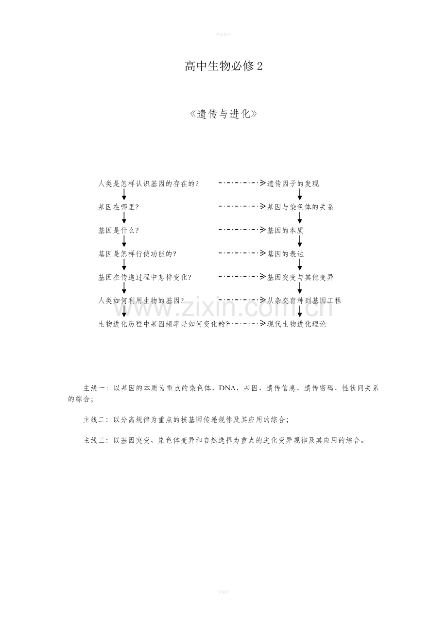 高中生物必修2最详细笔记.doc_第1页