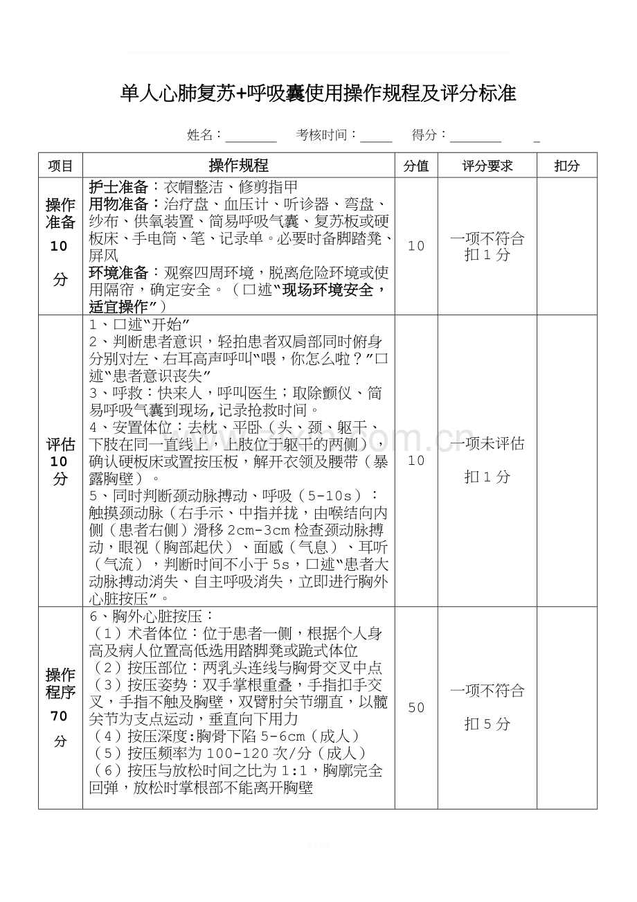 单人心肺复苏操作考核及评分标准.doc_第1页