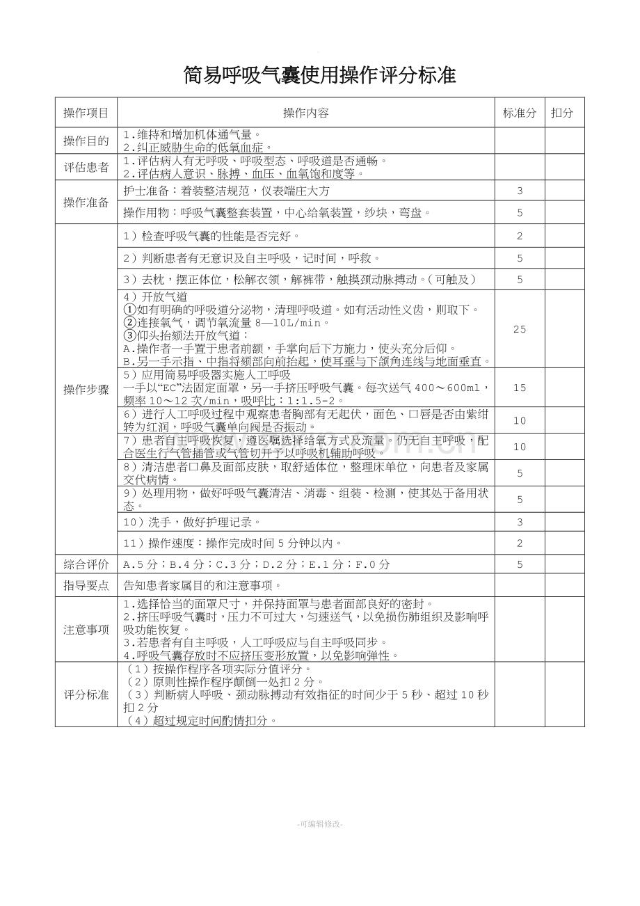 简易呼吸气囊使用操作评分标准.doc_第1页