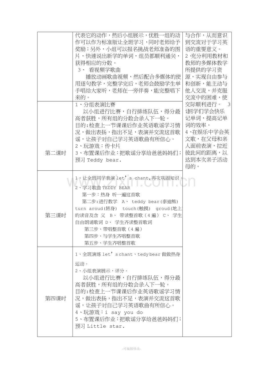 趣味英语歌教学大纲.doc_第2页