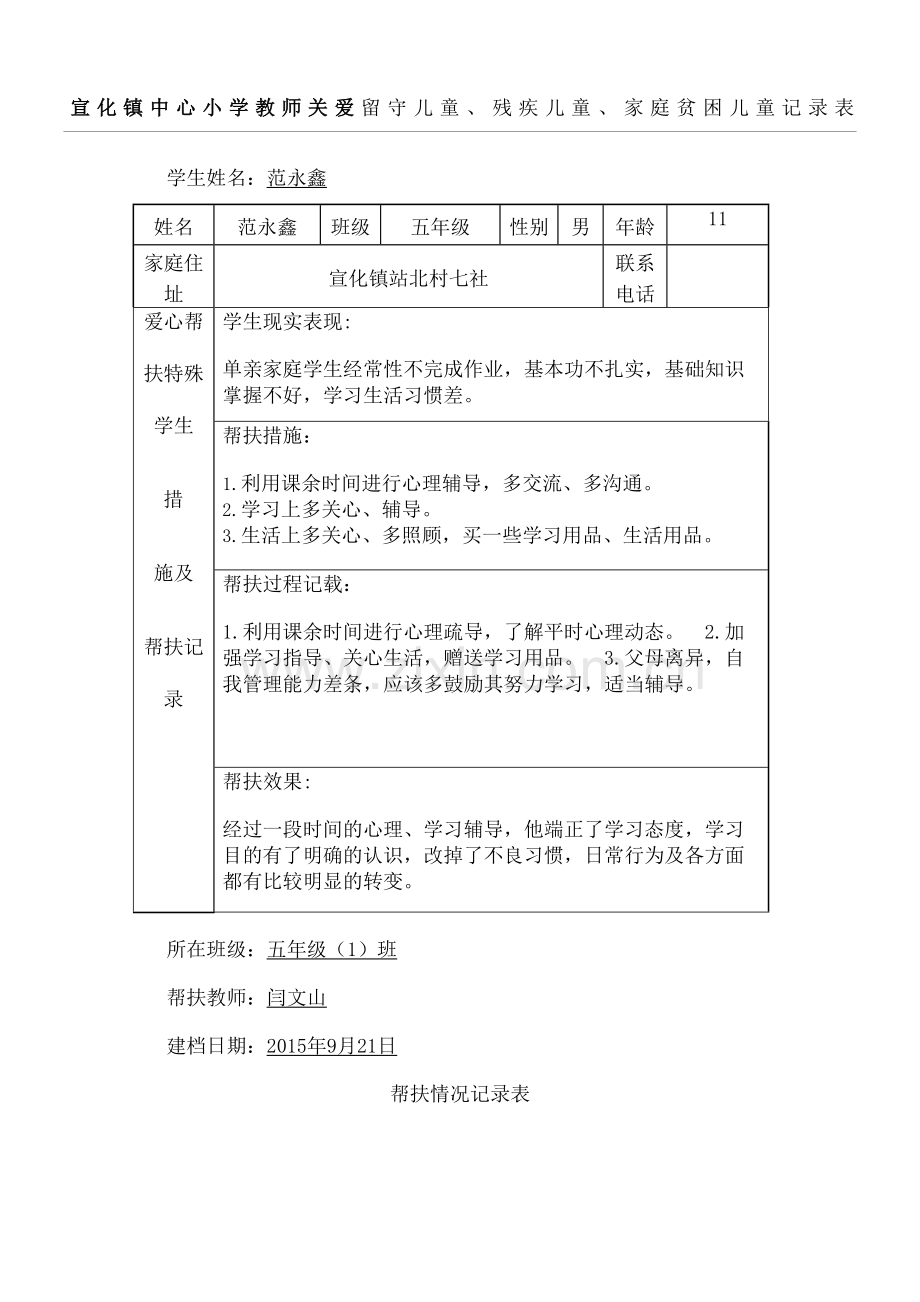 爱心帮扶特殊学生记录表格.docx_第2页