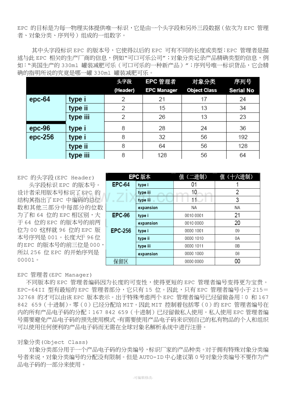 EPC编码问题.doc_第1页