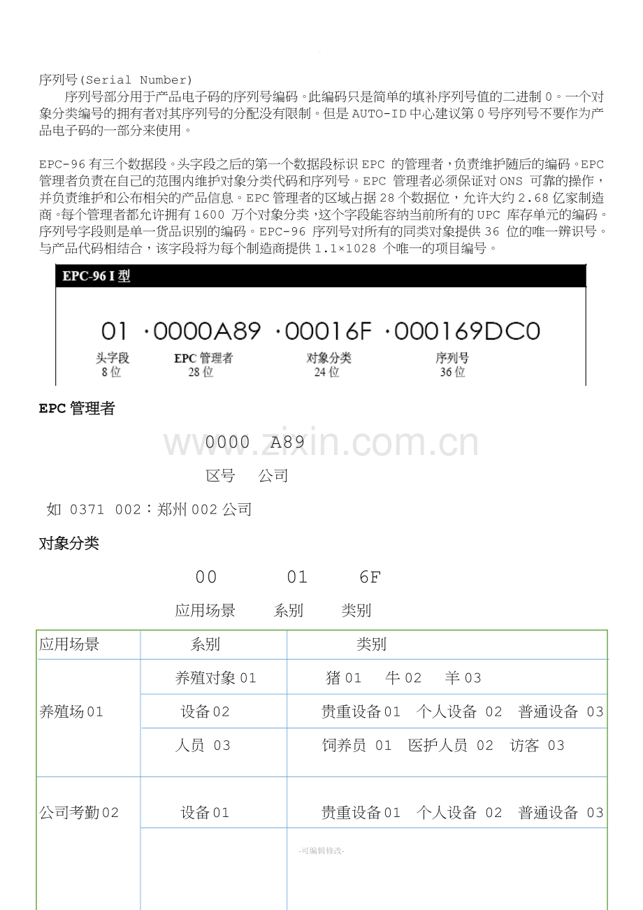 EPC编码问题.doc_第2页