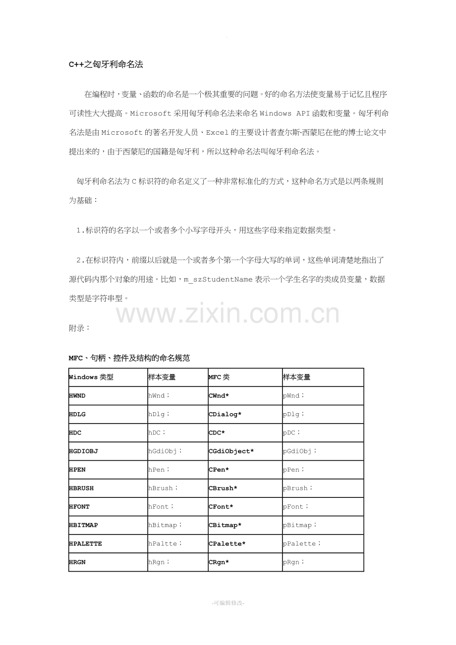 C++之匈牙利命名法.doc_第1页