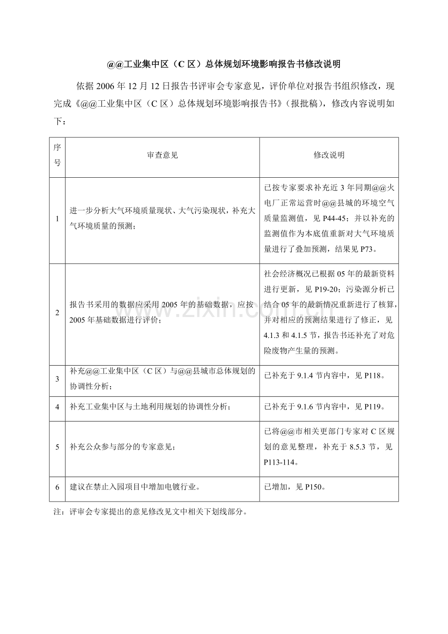 某县工业集中区环境评估报告书环境评估.doc_第2页