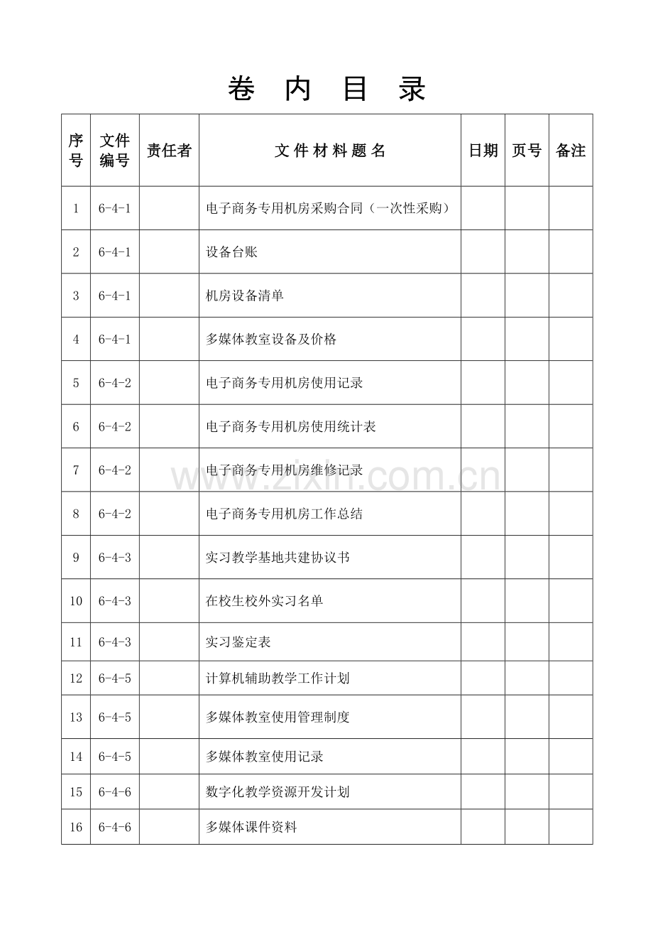 电子商务专业分级目录.doc_第2页