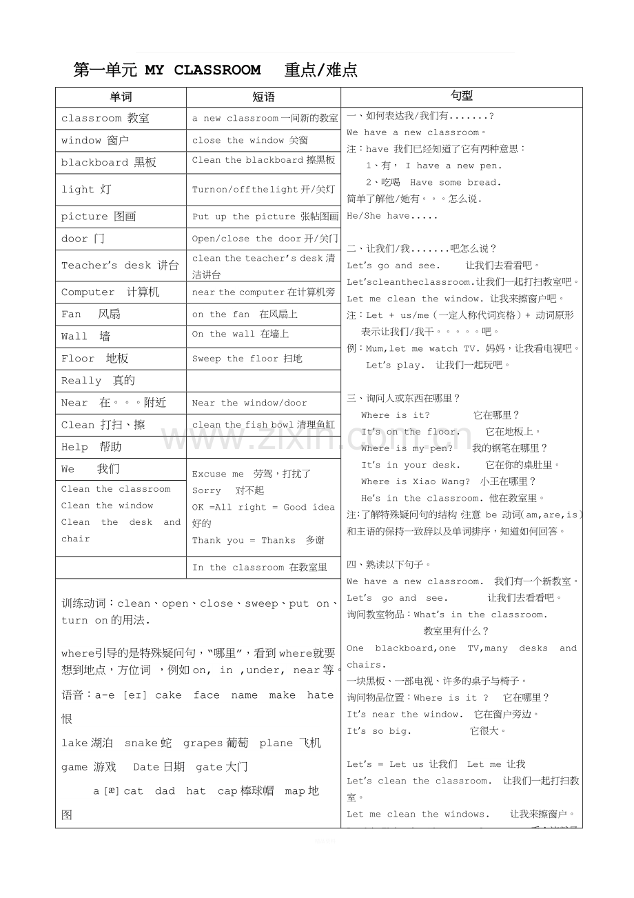 2016人教版小学四年级上册英语重点难点.docx_第1页