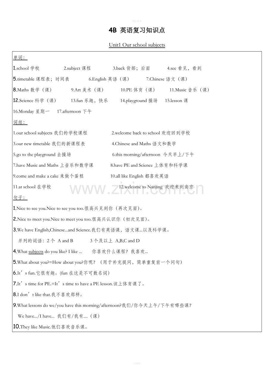 译林4B英语复习知识点.doc_第1页
