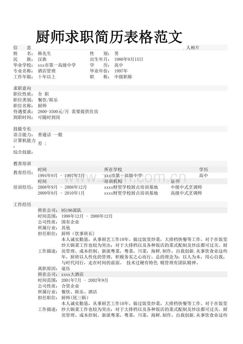 厨师求职简历表格.docx_第2页