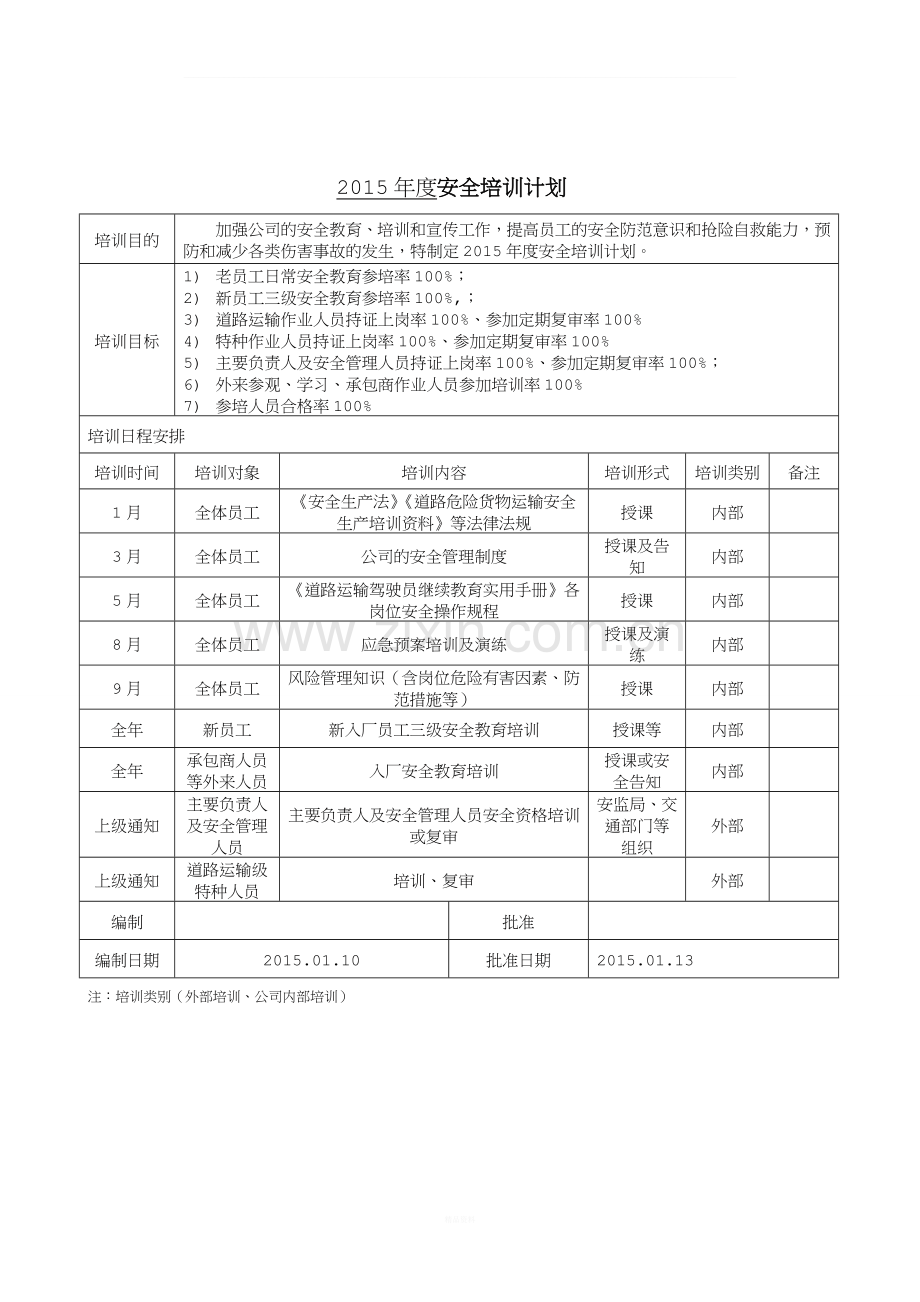 安全培训教育需求及计划.doc_第2页