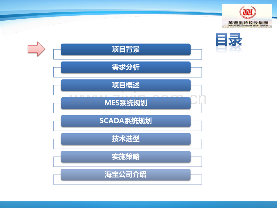 【智能制造案例】万丰摩轮规划方案.pptx_第2页