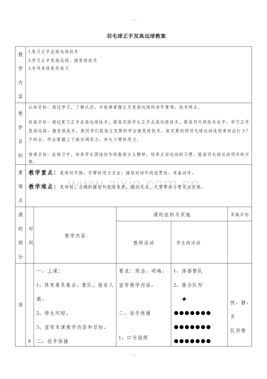 羽毛球正手发高远球教案.doc_第1页