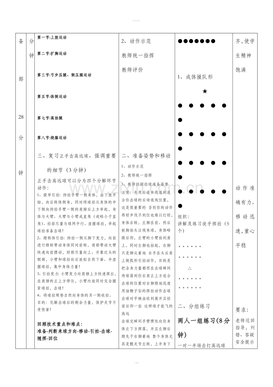 羽毛球正手发高远球教案.doc_第2页