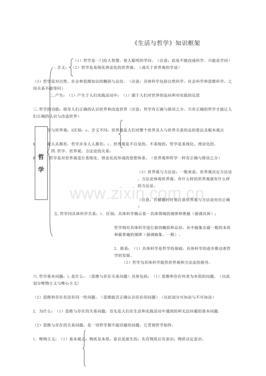 生活与哲学知识框架图.docx_第2页