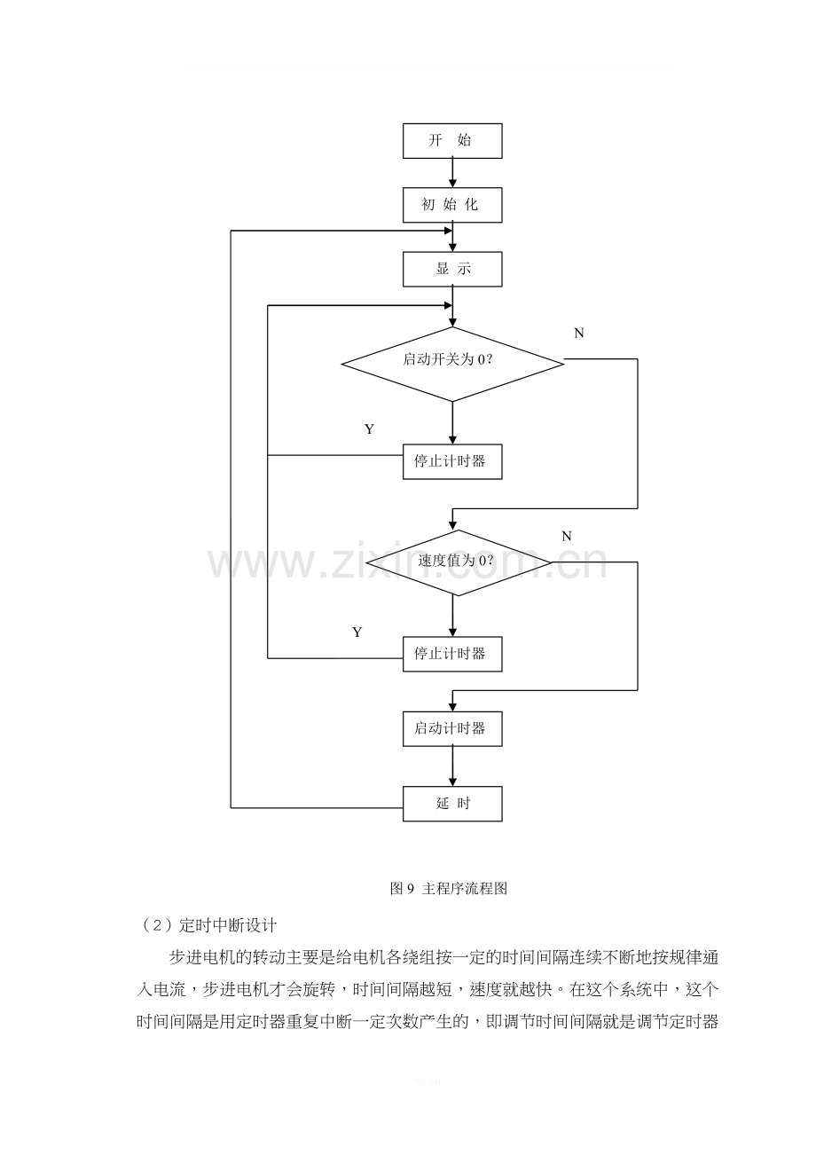 基于单片机ULN2003的步进电机控制系统(汇编及C语言程序各一个).doc_第2页