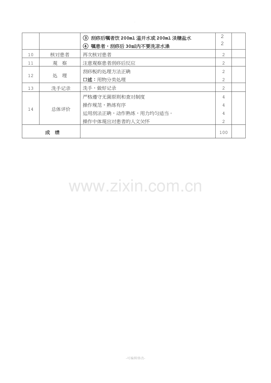 刮痧法考核评分标准47574.doc_第2页