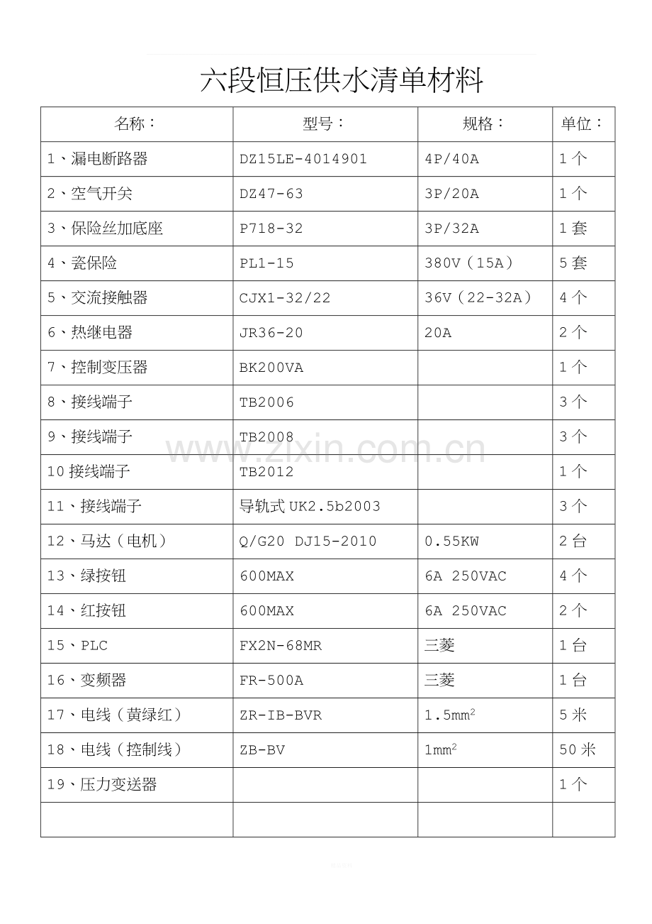 采用PLC控制PID恒压供水清单材料(作参考).docx_第1页