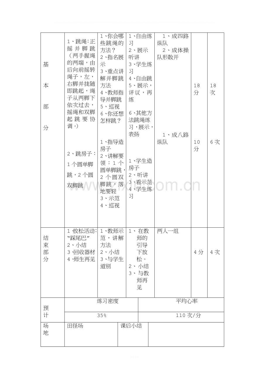 一年级体育教案跳绳.doc_第2页