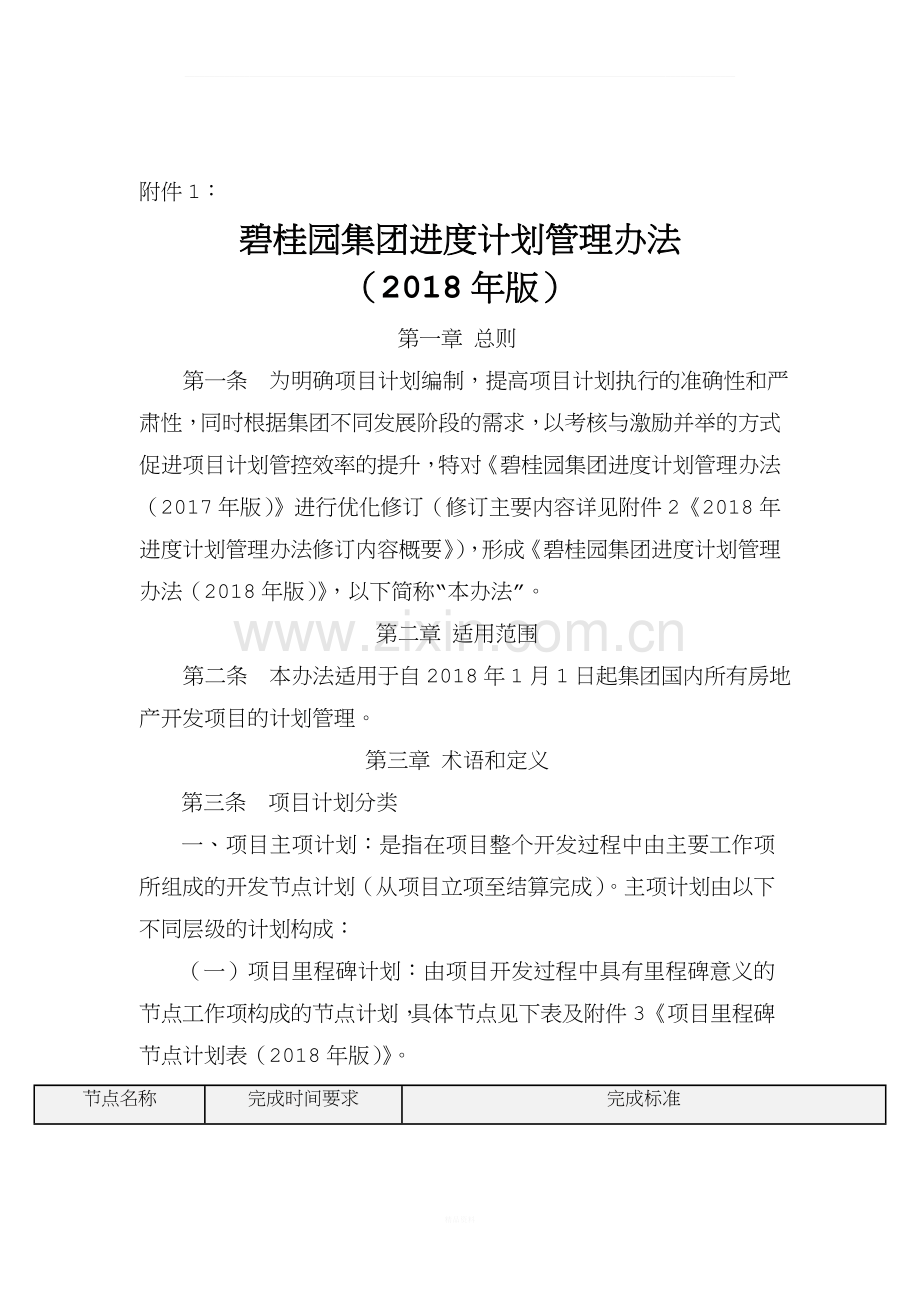 碧gui园2018进度计划管理办法.doc_第1页