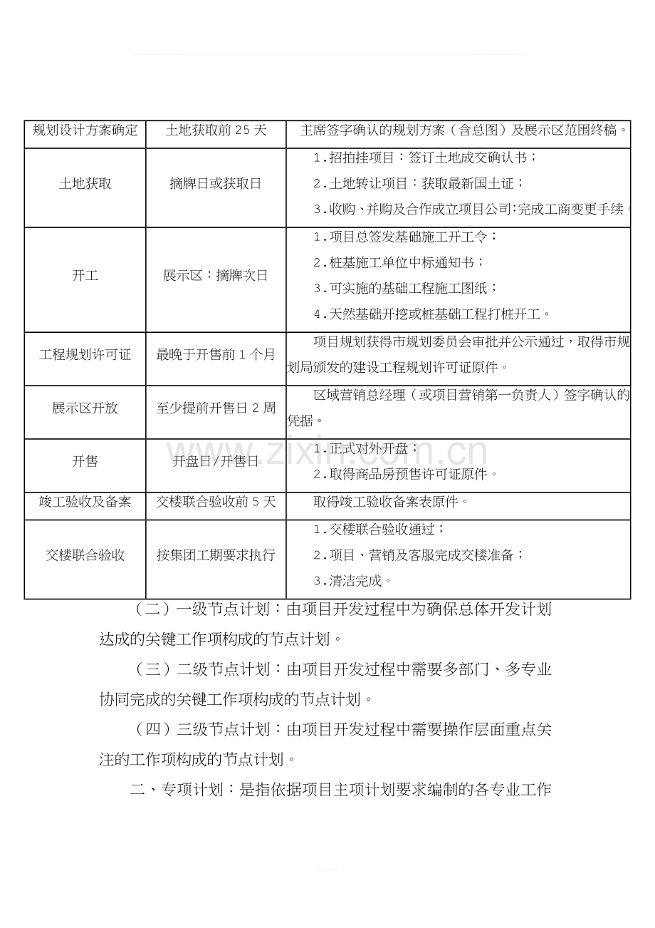 碧gui园2018进度计划管理办法.doc_第2页