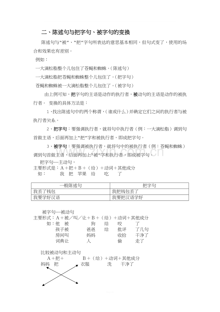陈述句与把字句、被字句的变换.docx_第1页