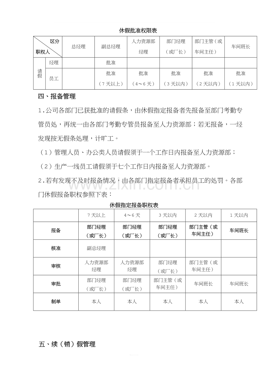 关于规范请假制度与流程的通知.doc_第2页