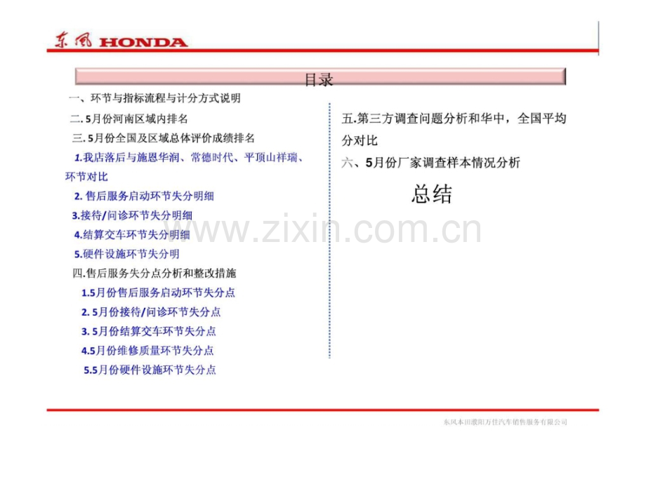 客服部20115份上旬售后满意分析报告.ppt_第2页