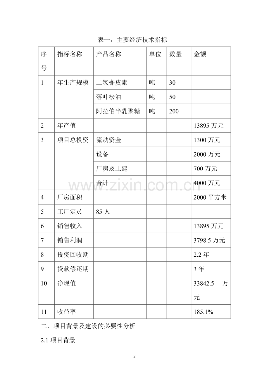 年产30吨二氢槲皮素项目可行性研究报告.doc_第2页