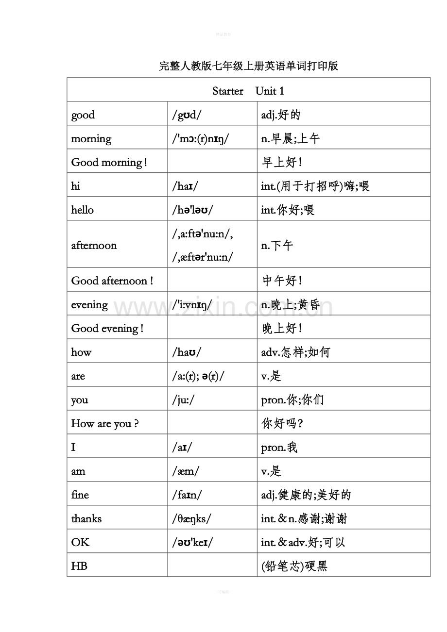 完整人教版七年级上册英语单词打印版.doc_第1页