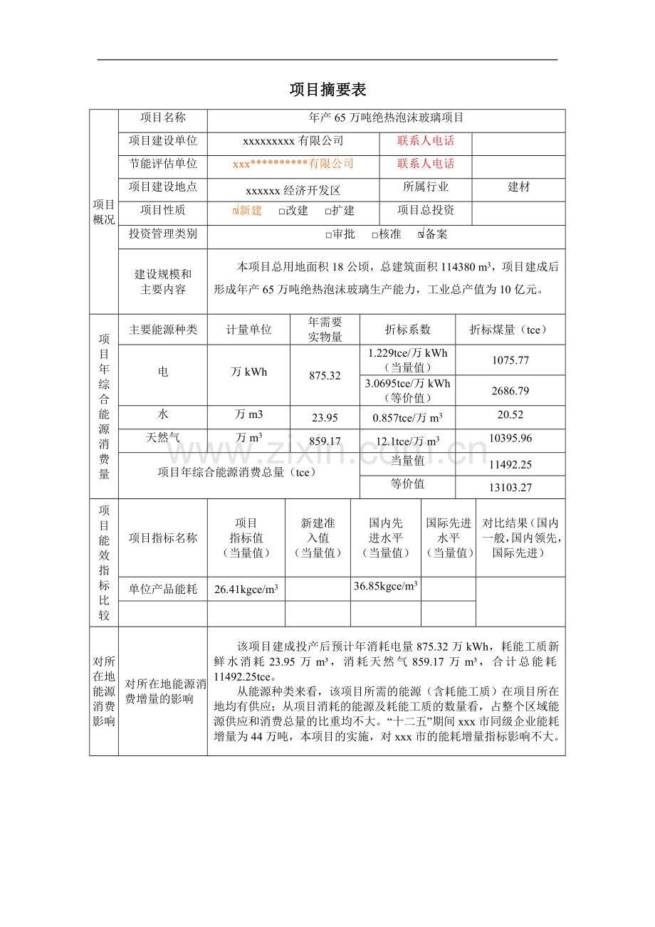 大学毕业设计---年产65万吨绝热泡沫玻璃项目立项节能评价评估报告书.doc_第2页