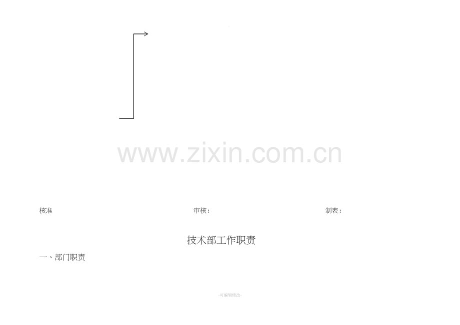 技术部工作架构及岗位职责.doc_第2页