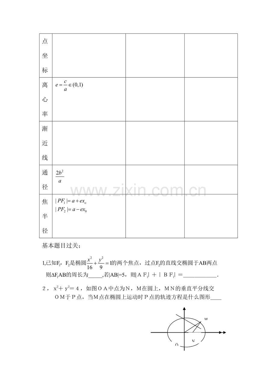 椭圆双曲线抛物线公式性质表.docx_第2页
